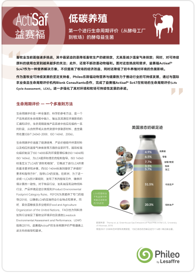 白皮书-益赛福Actisaf Sc47-奶牛-LCA
